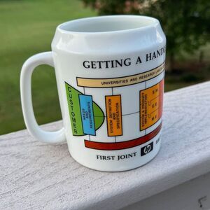 Vintage Hewlett Packard Getting a Handle on Customer Driven HP Meeting Mug 1986